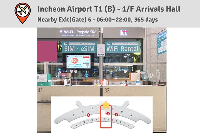 Korea SIM Card with SKT Unlimited Local Data & Voice Calls - Unlimited data from the moment Korea gets busy